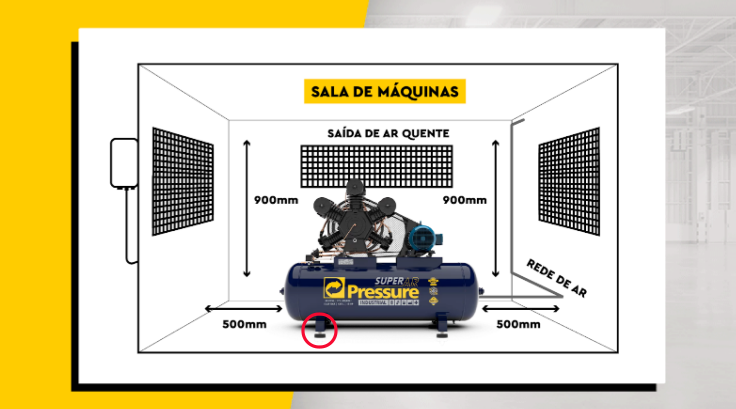 Instalação de compressor de ar: 4 passos essenciais - Pressure