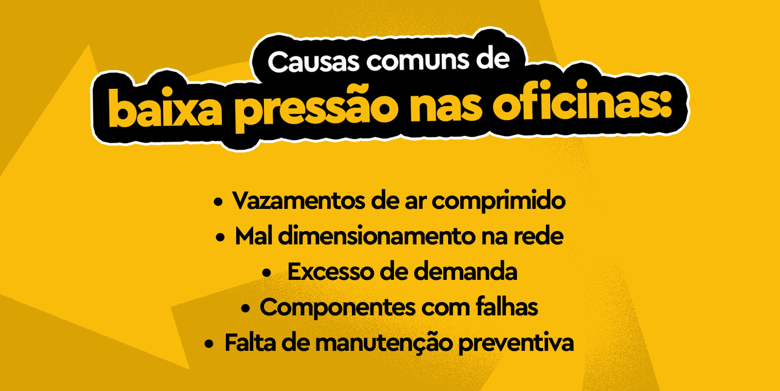 baixa pressão na oficina