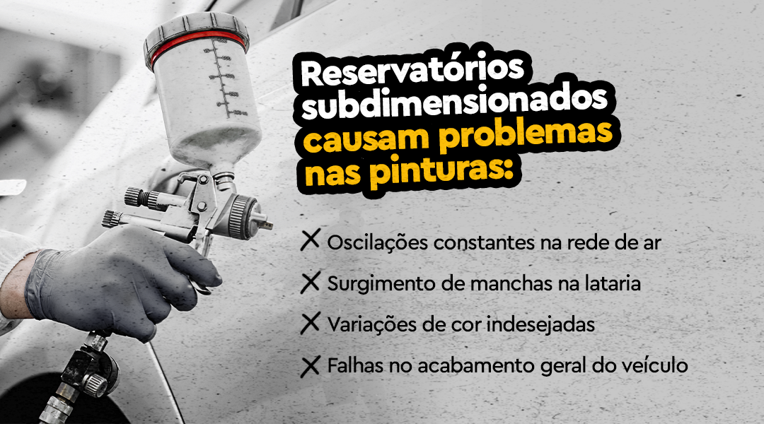 pintura automotiva